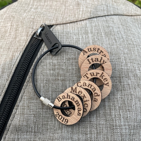 Travel Keychain - Etsy
