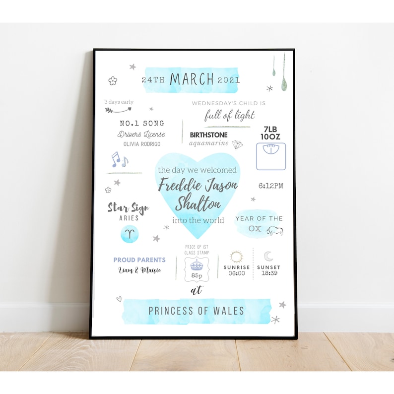 New Baby Gift Girl Boy Gift Personalised Baby Birth Print Etsy UK