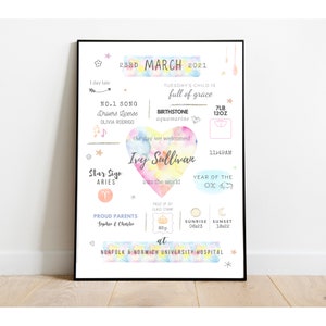 New Baby Gift, Girl Boy Gift Personalised, Baby Birth Print, Unframed, Birth Stats, Nursery Decor, Baby Name Wall Art, A4 Newborn