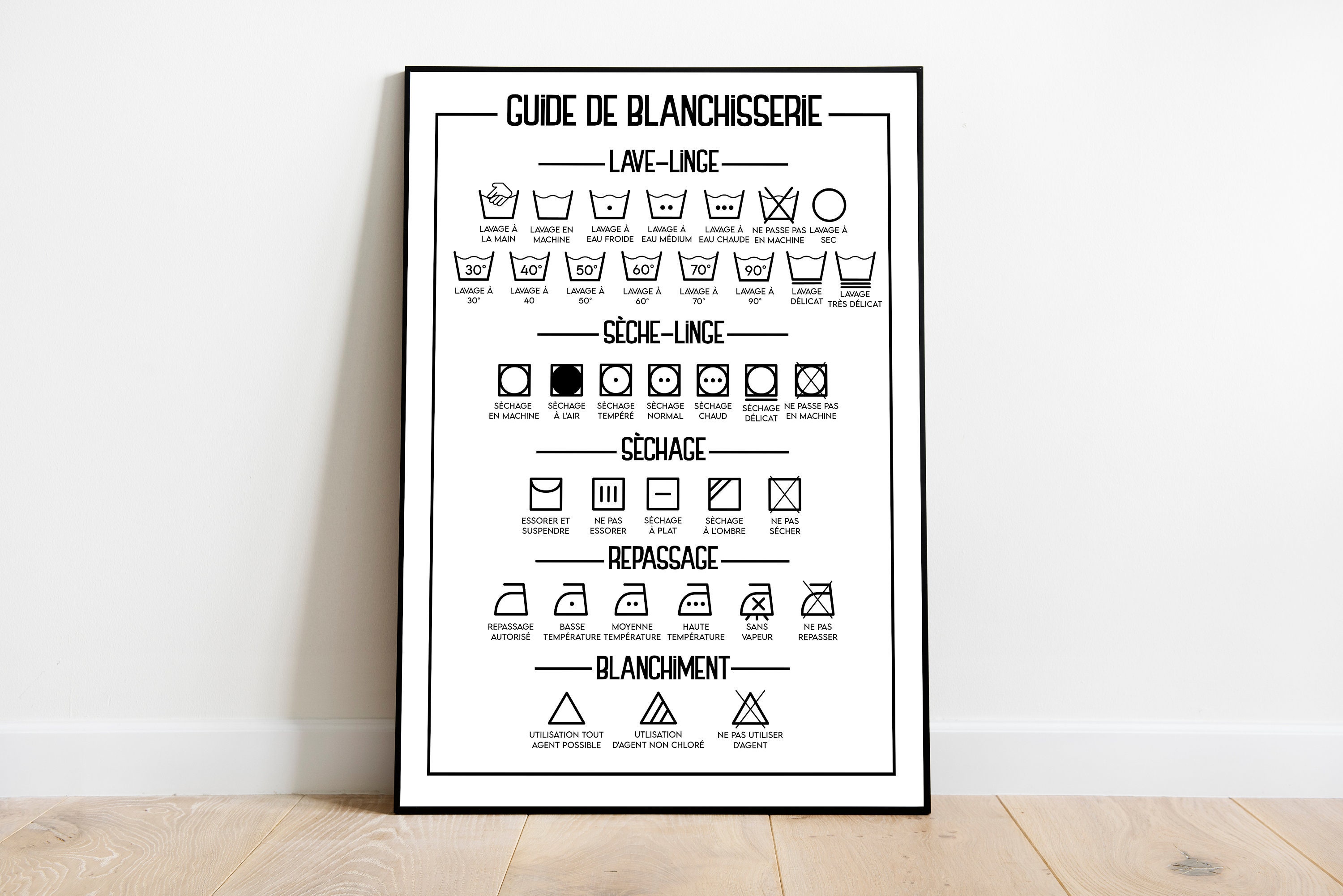 Laundry Guide Poster For Laundry and Laundry 5 sizes to Etsy