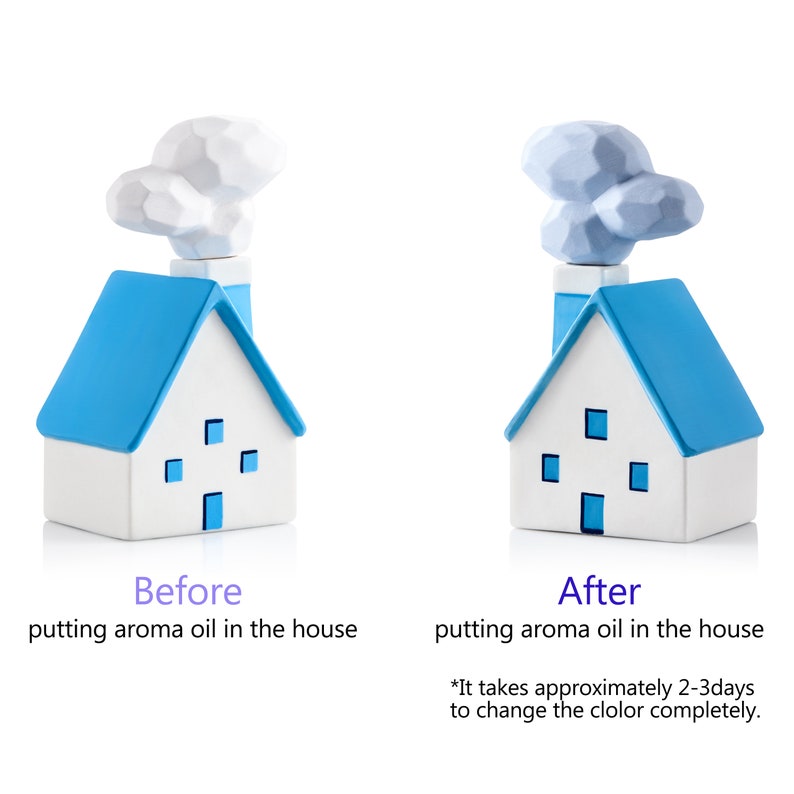 May include: Two ceramic house-shaped aroma diffusers. The houses are white with blue roofs and chimneys, with a cloud-shaped top. Text reads "Before" and "After" putting aroma oil in the house. The text also says it takes 2-3 days to change the colour.
