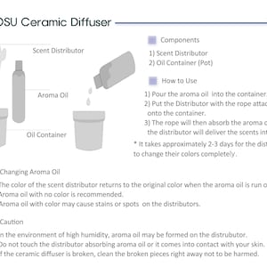 May include: Diagram of a HOSU ceramic diffuser, showing a scent distributor, aroma oil, and oil container. Instructions detail how to use the diffuser, changing the aroma oil, and cautions. The text includes the components and how to use the diffuser.