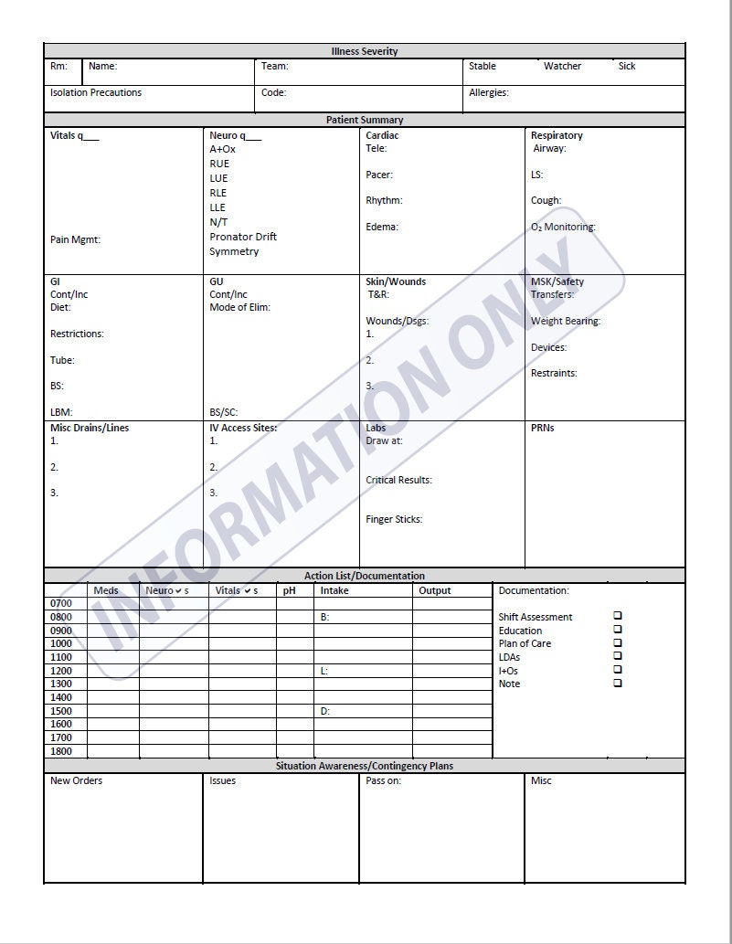 20 Patient Report Sheet IPASS Format Days  Etsy