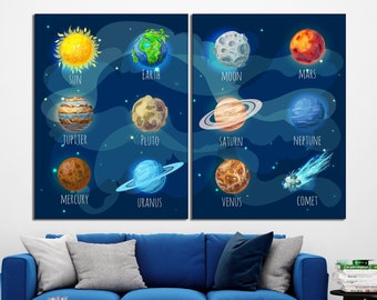 Solar system wall art Planets canvas print Outer space wall decor Solar system for child art print Astronomy decor