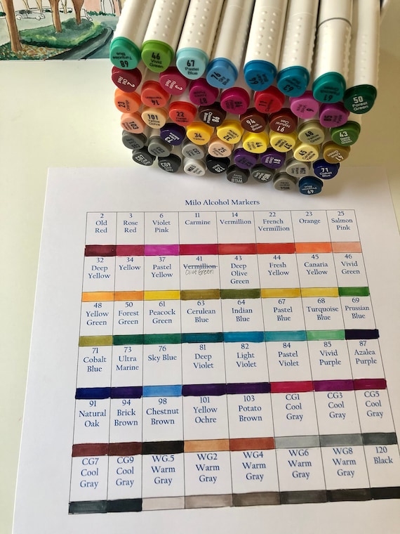 Milo Alcohol Art Marker Swatch Sheet Etsy