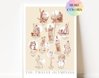 12 Olympians Greek Gods Poster, Mythology Academia Decor