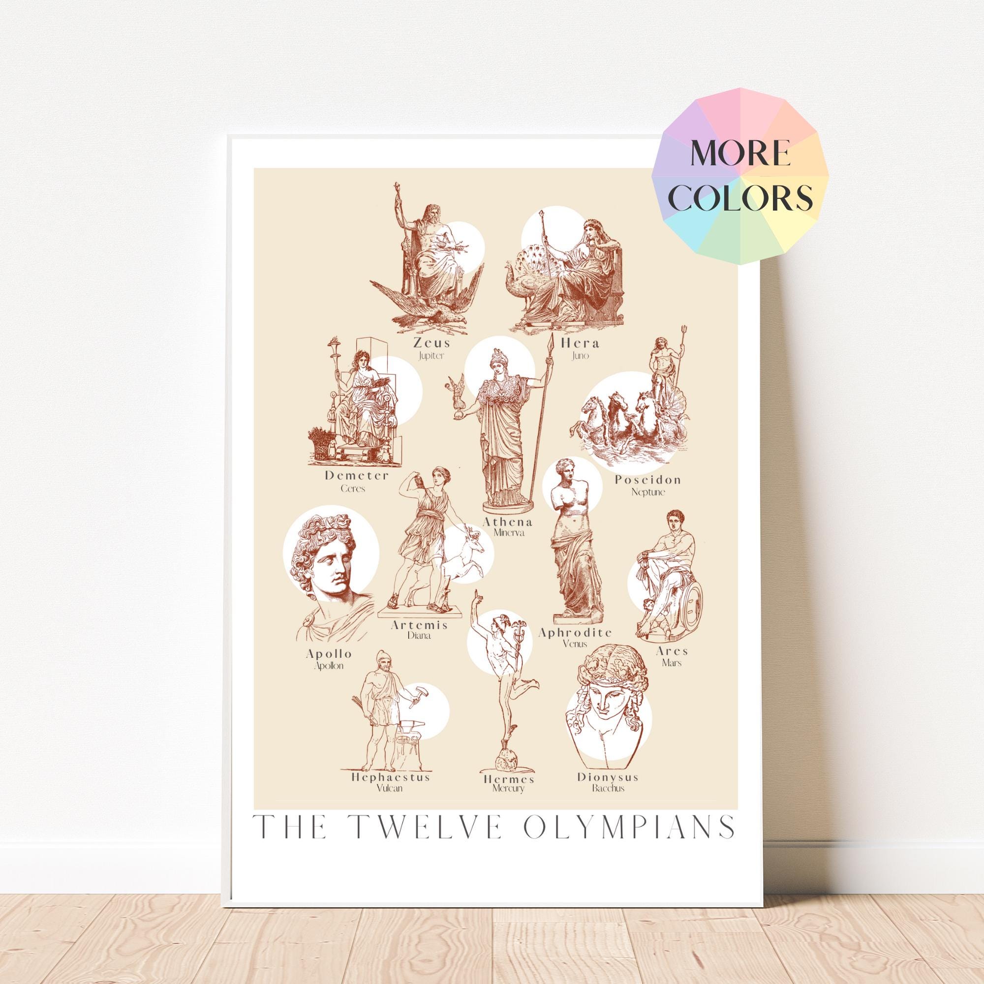 Discovering Bianca di Angelo's Character Traits, image size:2000x2000