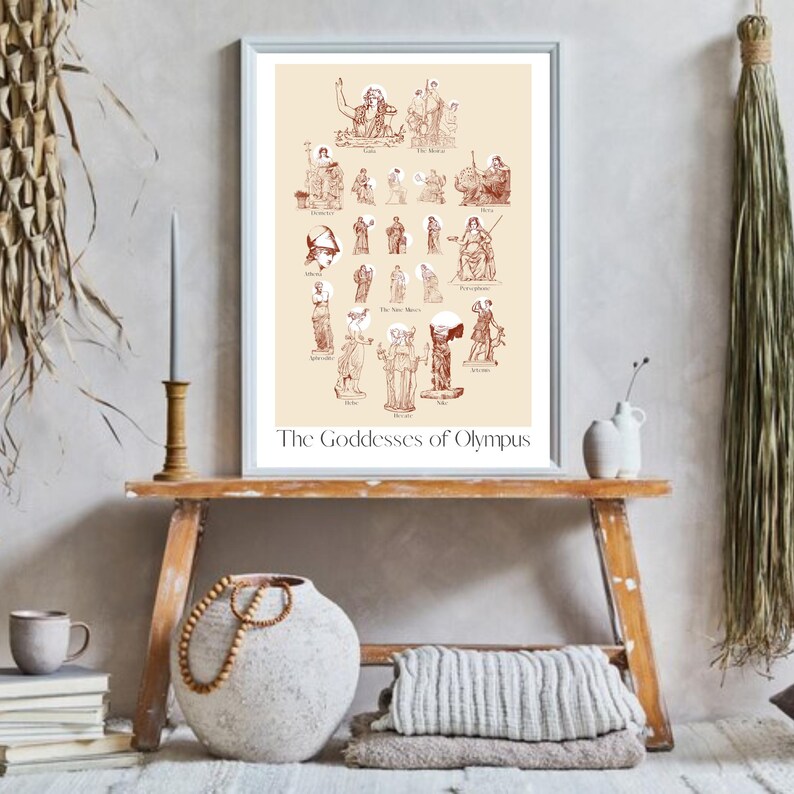 Puede incluir: Una ilustraci&oacute;n de estilo vintage de las Diosas del Olimpo. La impresi&oacute;n presenta un fondo beige con dibujos de l&iacute;nea marrones de cada diosa. El t&iacute;tulo "The Goddesses of Olympus" est&aacute; impreso en la parte inferior de la impresi&oacute;n.