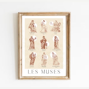 Les Muses Poster, The Nine Muses Print, griechische Musen-Kunst, antike griechische Mythologie, klassische Literatur-Wandkunst, ästhetische Raumdekoration der Akademie