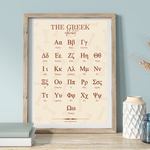 The Greek Alphabet Printable Greek Alphabet Poster - Etsy