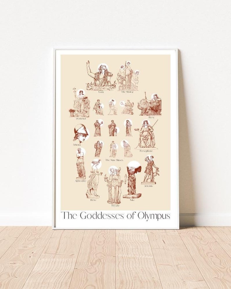 The Goddesses of Olympus