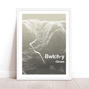 Bwlch y Groes Besteigungsposter