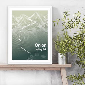 Ui Valley klimposter