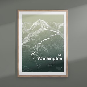 Affiche de l'ascension du mont Washington
