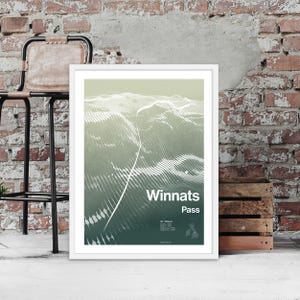 Cartel de la subida al paso Winnats