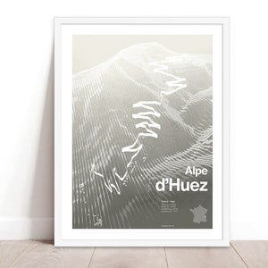 Alpe d'Huez-poster klim