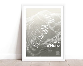 Póster de la subida al Alpe d'Huez
