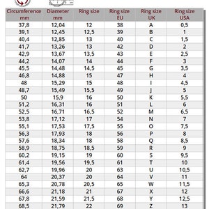 May include: A chart showing ring sizes in millimetres, US, UK, and EU sizes. The chart includes circumference, diameter, and ring size conversions.