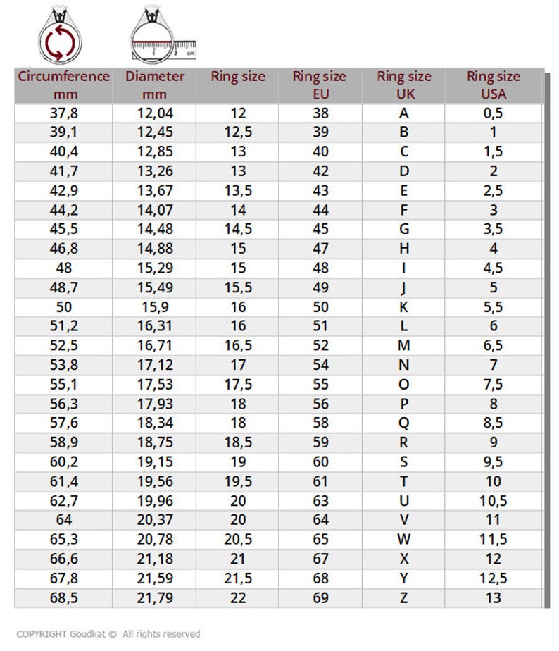 May include: A chart showing ring sizes in millimetres, US, UK, and EU sizes. The chart includes circumference, diameter, and ring size conversions.