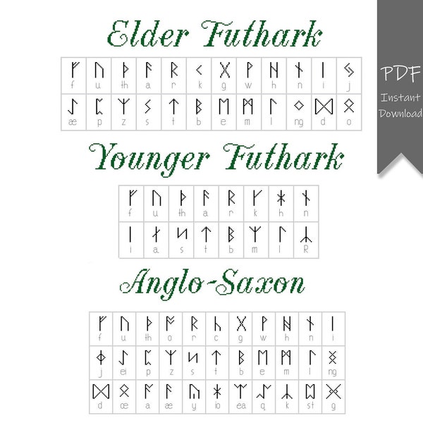 Medieval Runes: Elder Futhark, Younger Futhark, and Anglo-Saxon/Anglo-Frisian, Cross Stitch Pattern DMC Chart Printable PDF Instant Download