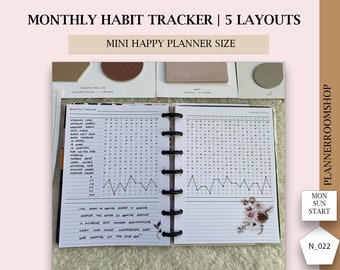 Happy Planner Mini Dashboard Layout, Monthly habit tracker, Printable Insert, Mini Happy Planner Dashboard Week Undated Refill Inserts, 022