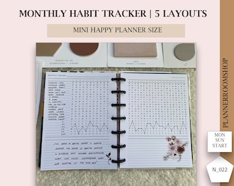 Happy Planner Mini Dashboard Layout, Monthly habit tracker, Printable Insert, Mini Happy Planner Dashboard Week Undated Refill Inserts, 022