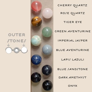 May include: A collection of 10 round gemstone beads, each with a different color and name. The beads are arranged in a vertical line from top to bottom. The names of the stones are listed to the right of the beads. The stones are: Cherry Quartz, Rose Quartz, Tiger Eye, Green Aventurine, Imperial Jasper, Blue Aventurine, Lapis Lazuli, Blue Sandstone, Dark Amethyst, and Onyx.