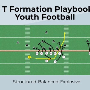 May include: Diagram of a football play, labelled "Gun T Formation Playbook for Youth Football." The play is drawn on a green field with white yard lines and a red line. The text "Structured-Balanced-Explosive" is at the bottom.