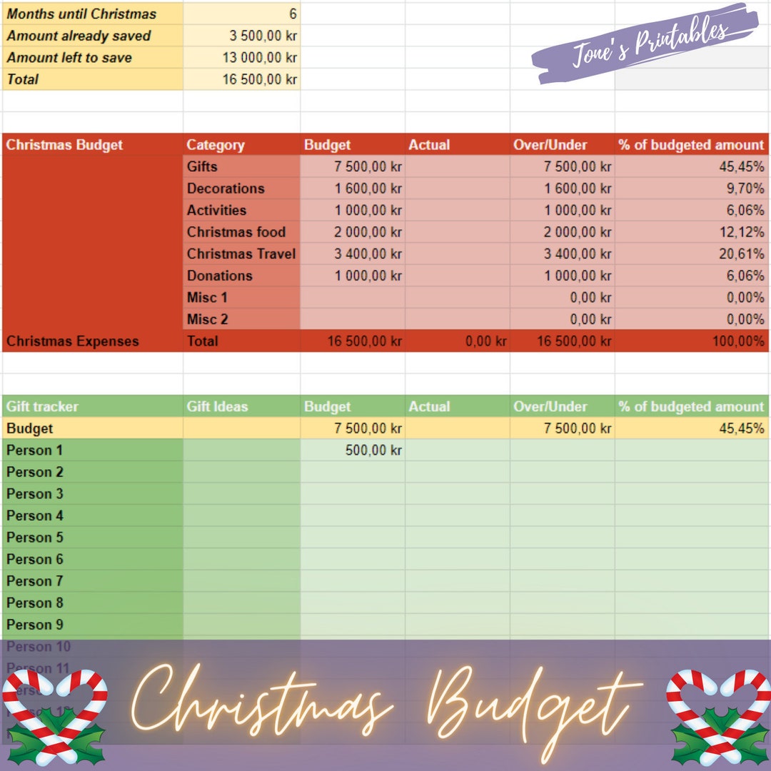 Christmas Budget Template Customized Excel Template // Budget Overvoew Christmas Budget Template Customized Excel Template // Budget Overvoew