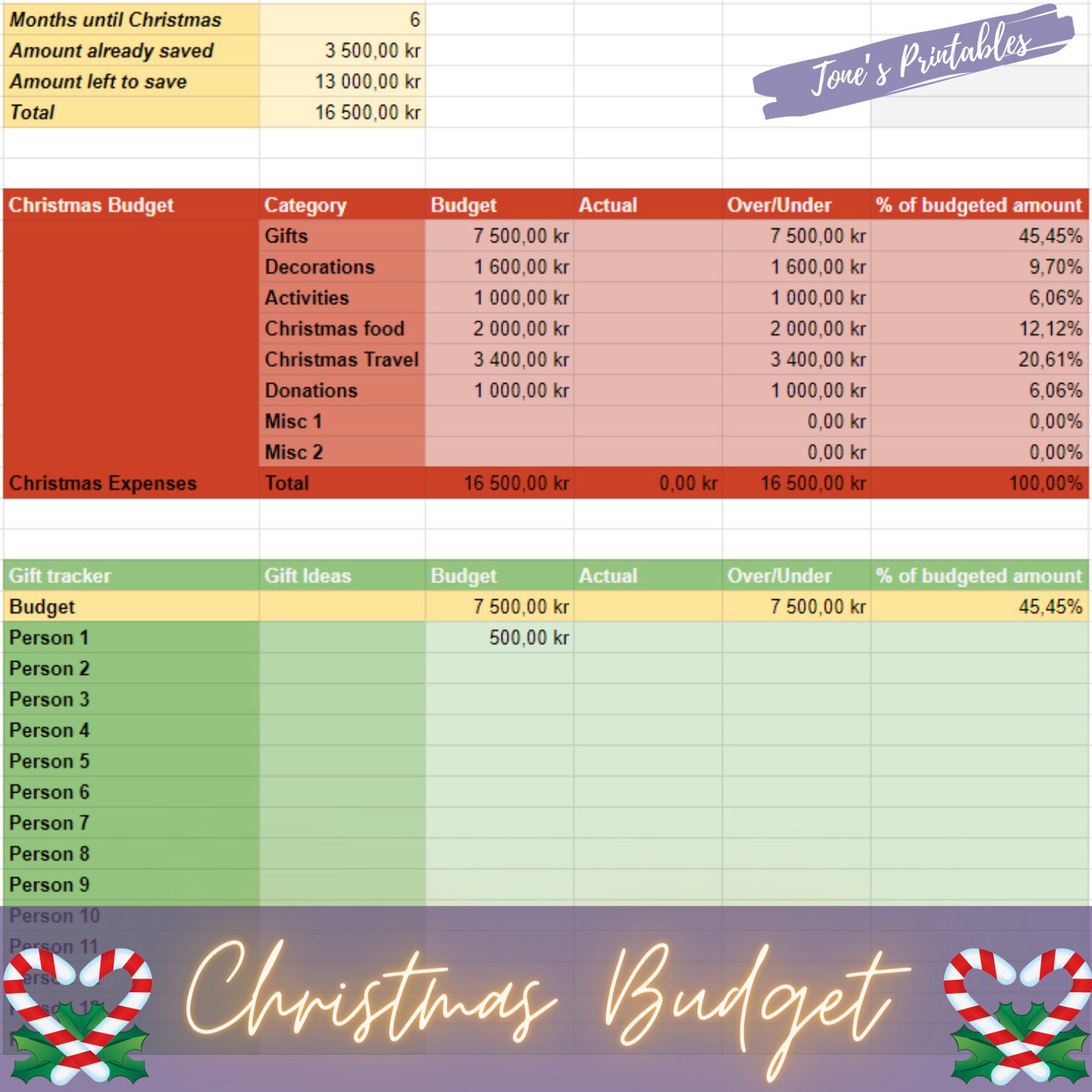 Christmas Budget Template Customized Excel Template // Budget Overvoew Christmas Budget Template Customized Excel Template // Budget Overvoew