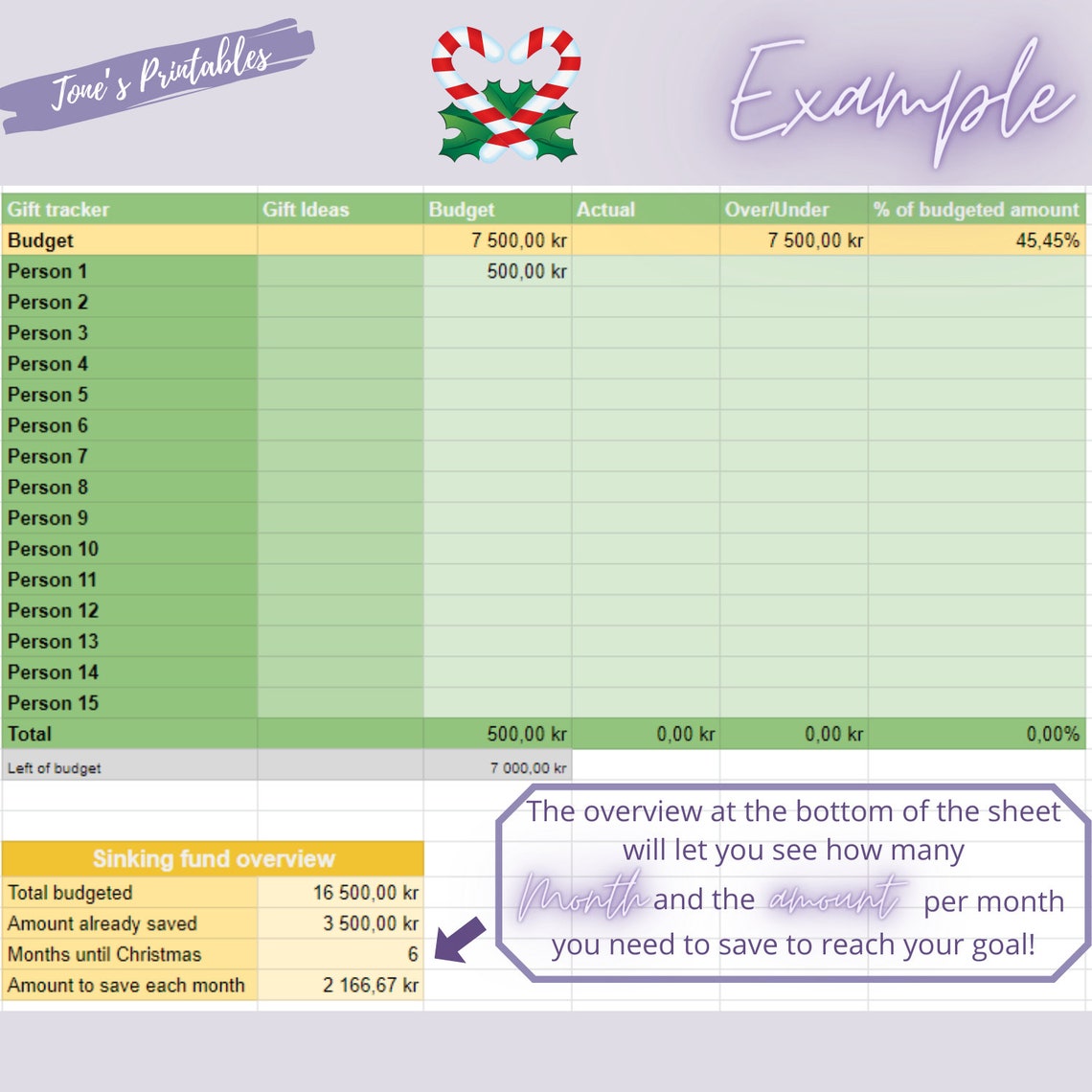 christmas-budget-template-customized-excel-template-budget-overvoew