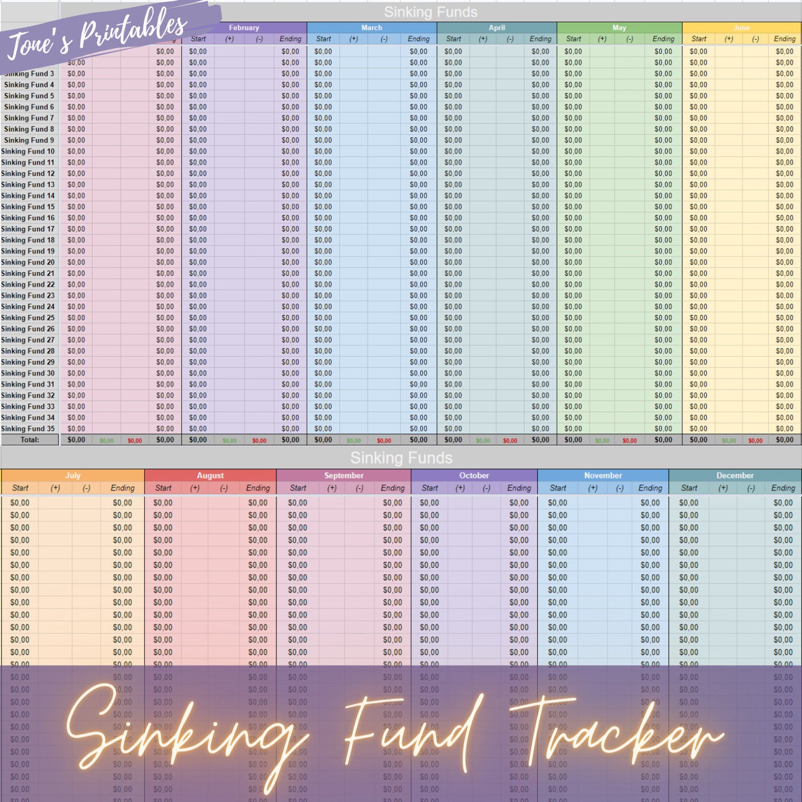 Sinking Fund Tracker Customized Excel Template // Dave Ramsey
