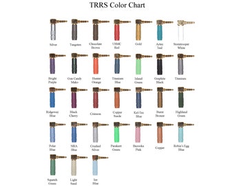 3.5mm TRS & TRRS Connectors