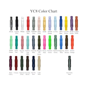 YC8 Connectors Push-Pull