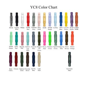 YC8 Connectors Push-Pull