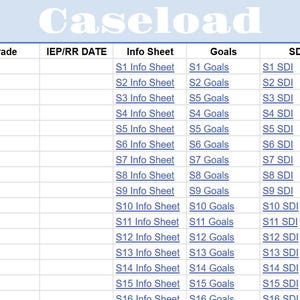 May include: A spreadsheet labelled "Caseload" with light blue headers and a white background. Columns include "Student Name," "Grade," "IEP/RR DATE," "Info Sheet," "Goals," "SDI," and "Weekly Tracking." The text is in a sans-serif font.