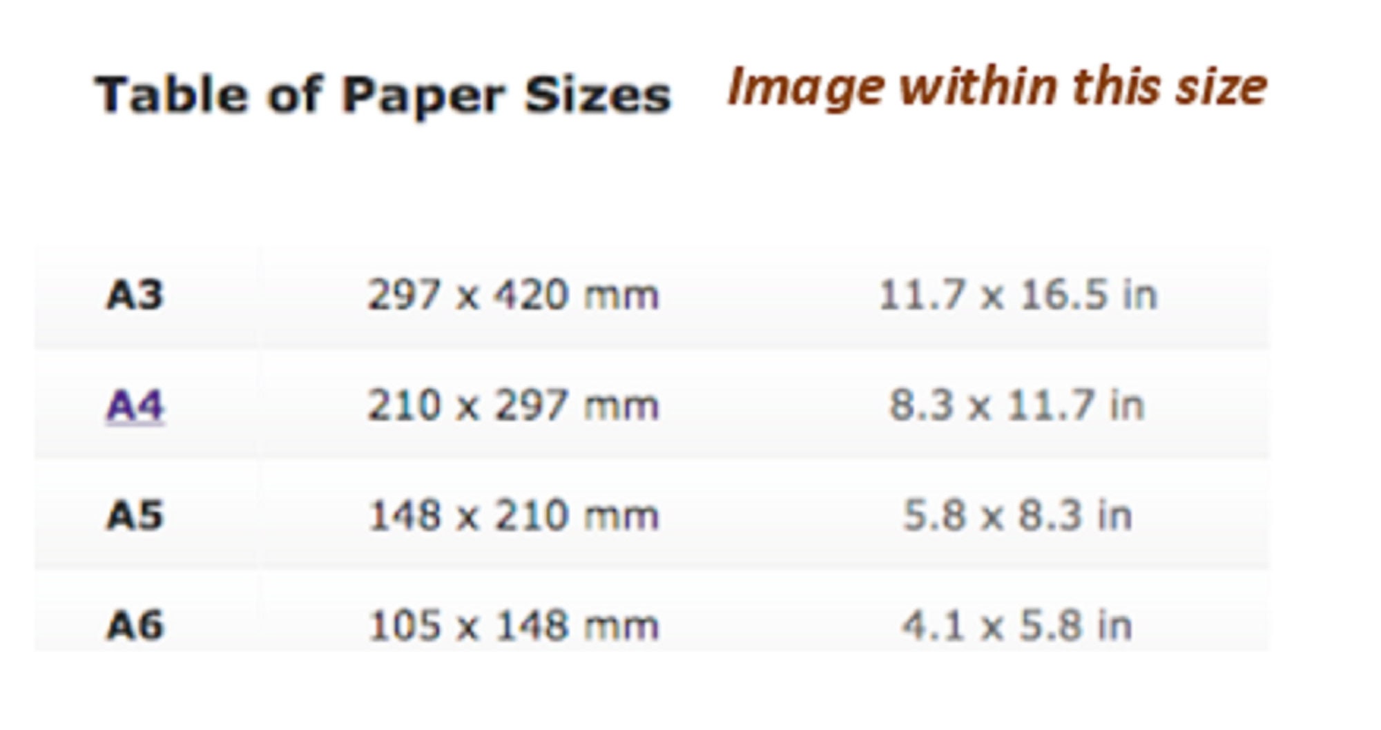 Möbel & Wandsticker / Klare Aufkleber / Aufkleber / Shabby | Etsy