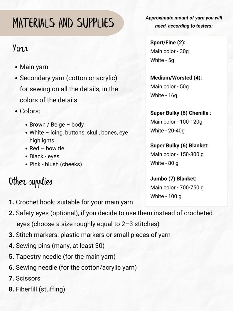 May include: A list of materials and supplies needed for a crochet project. Includes yarn, colors, crochet hook, safety eyes, stitch markers, sewing pins, tapestry needle, sewing needle, scissors, and fiberfill. Approximate yarn amounts are listed in grams.