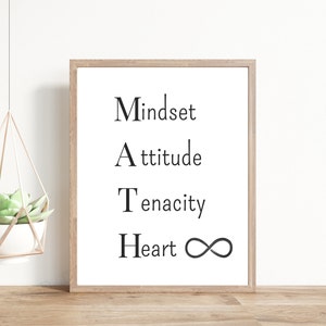 High School Math Posters Printable Math Classroom Decor Math - Etsy