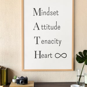 High School Math Posters Printable Math Classroom Decor Math - Etsy