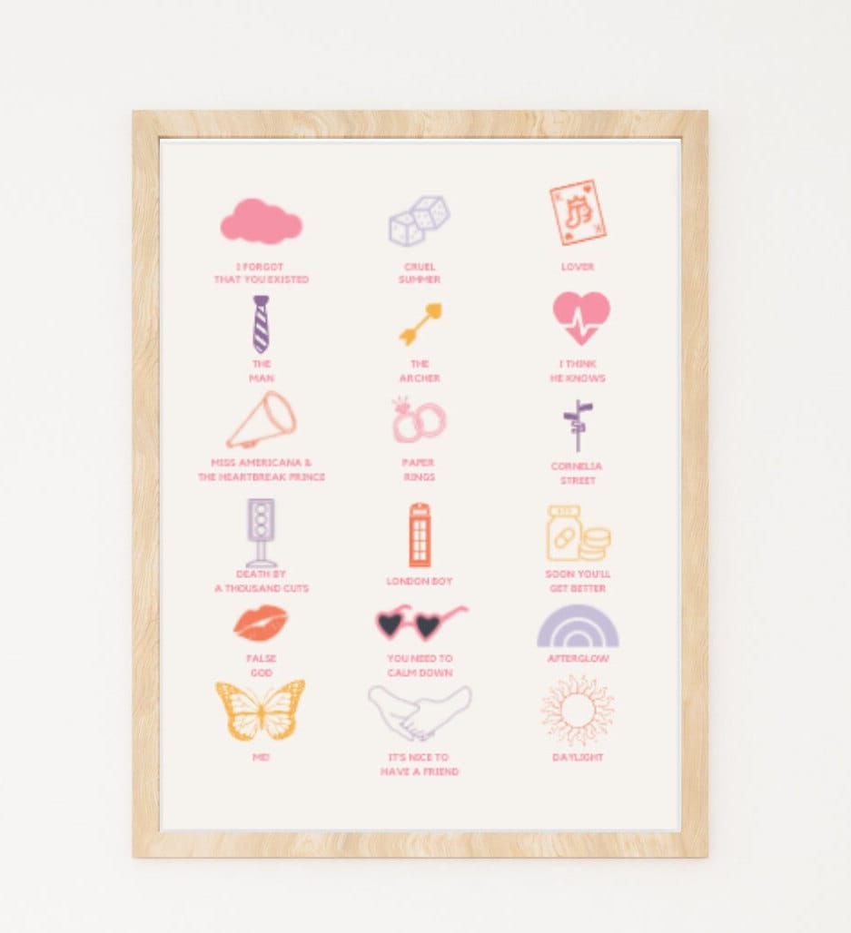 Taylor Swift Lover Album Art Taylor's Version Lover Etsy