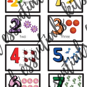 Numbers Flashcards 0 to 10 Digital Download Printable, English/esl ...