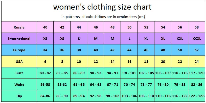 Dress PDF Sewing Pattern Women Dress Pattern Simple Dress | Etsy