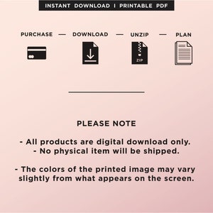 May include: A graphic illustration showing the steps to purchase a digital download. The steps are: purchase, download, unzip, and plan. The illustration includes icons for a credit card, a download arrow, a zipper, and a document.