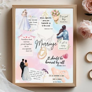 Afdrukbaar christelijk paar, religieus interieur, huwelijksbijbeltekst, verjaardag Wall Art Christian Modern Gift print, Instant Download