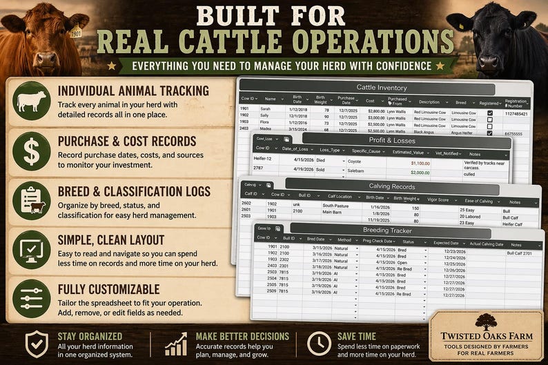 May include: A digital cattle management system with the text "BUILT FOR REAL CATTLE OPERATIONS." Features include individual animal tracking, purchase records, breed logs, and a customizable layout. The image includes cattle and data tables.