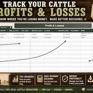 May include: A graphic showing a cattle profit and loss tracker. The text reads "Track Your Cattle Profits & Losses." Features include loss type tracking, financial impact, and location logging. Includes a profit and loss tracker sheet.