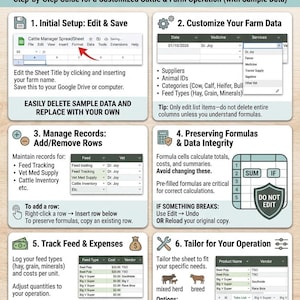 May include: A step-by-step guide for a cattle manager spreadsheet. The guide includes instructions for initial setup, customizing farm data, managing records, preserving formulas, tracking feed expenses, and tailoring operations. The document features a spreadsheet interface with various data fields and options.