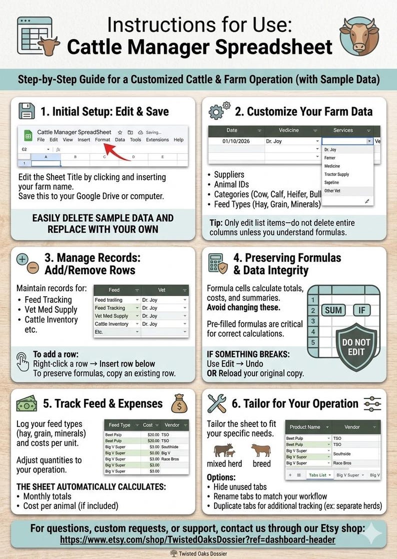 May include: A step-by-step guide for a cattle manager spreadsheet. The guide includes instructions for initial setup, customizing farm data, managing records, preserving formulas, tracking feed expenses, and tailoring operations. The document features a spreadsheet interface with various data fields and options.