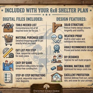 May include: A wooden sign with text detailing a 6x8 shelter plan. The sign lists digital files and design features, including tools needed, material purchase list, cut list, easy DIY guide, and step-by-step instructions. Design features include solid structure and weather proofing.